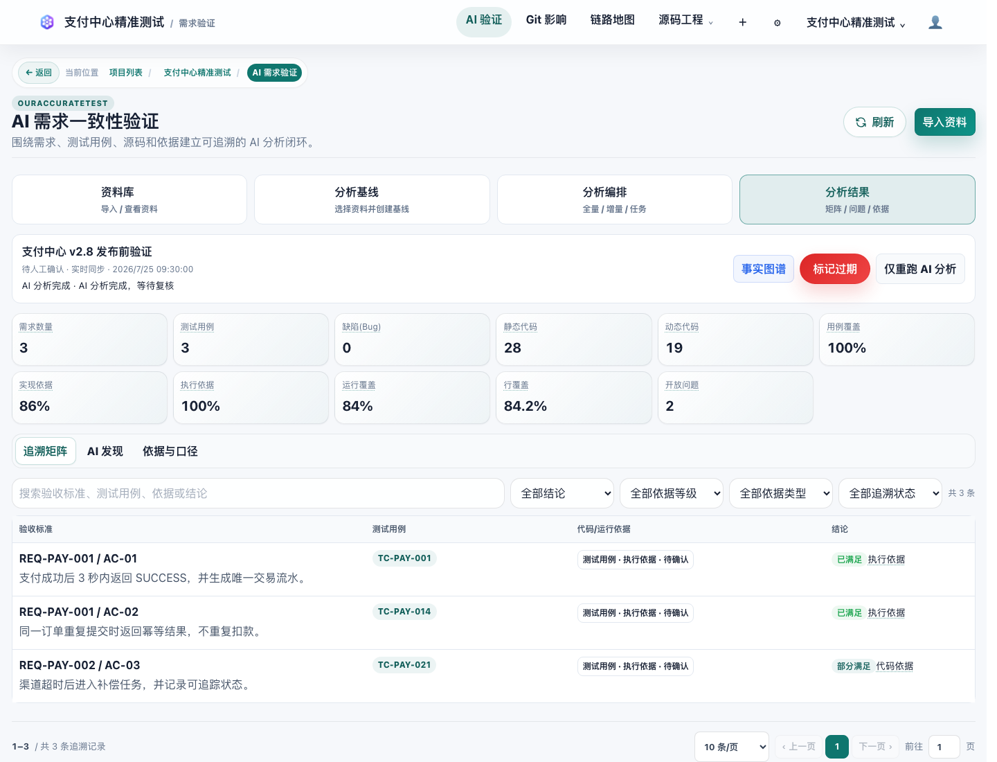 AI 一致性验证界面截图