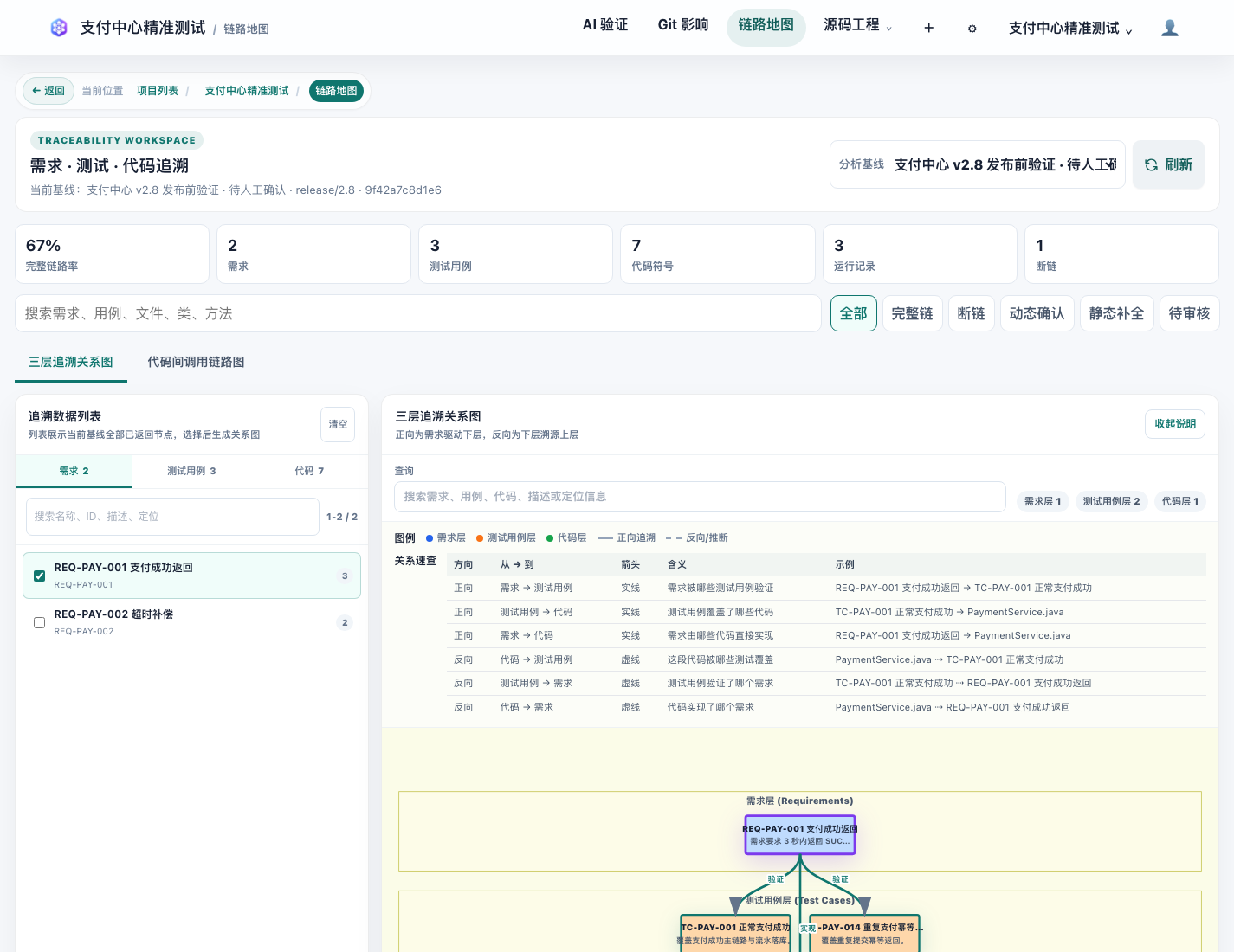 链路地图界面截图